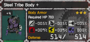 Steel Tribe Body Plus 4.png
